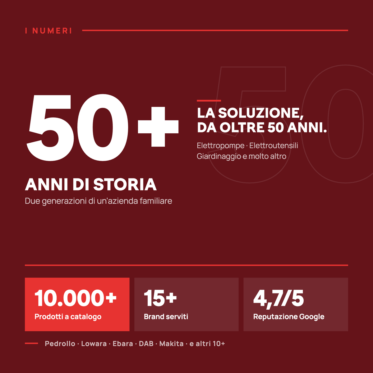 Giunti Elettromeccanica