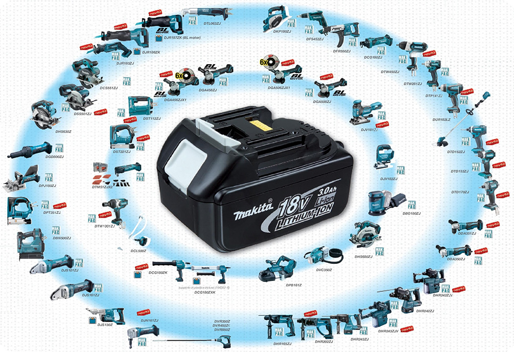 Makita Serie ZJ con batteria